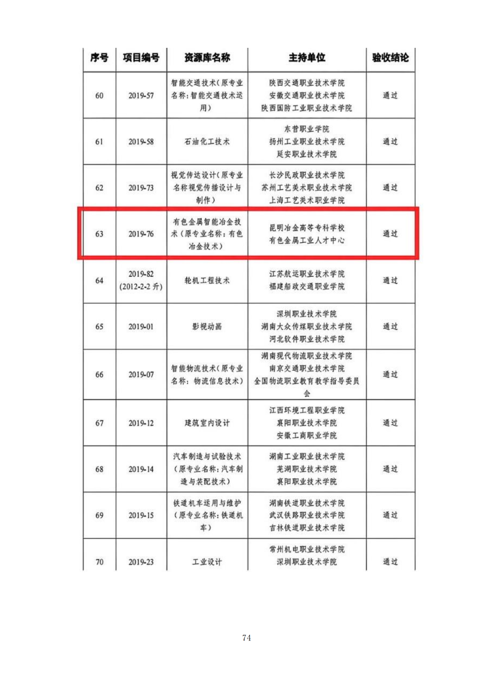 58b38b816fa043de82f0537c4a6a1612.png
