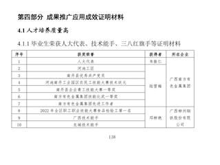 人才培养质量高