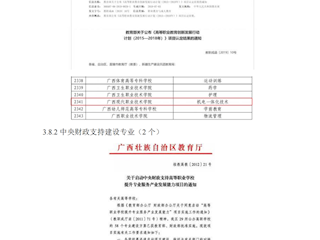 专业荣誉