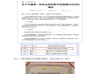 学校荣誉